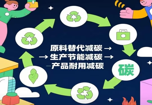 Litsela tse eang Lisebelisuoa tsa Kaho tse Negative-Carbon Tlas'a Leano la Mekhabo e Mebeli